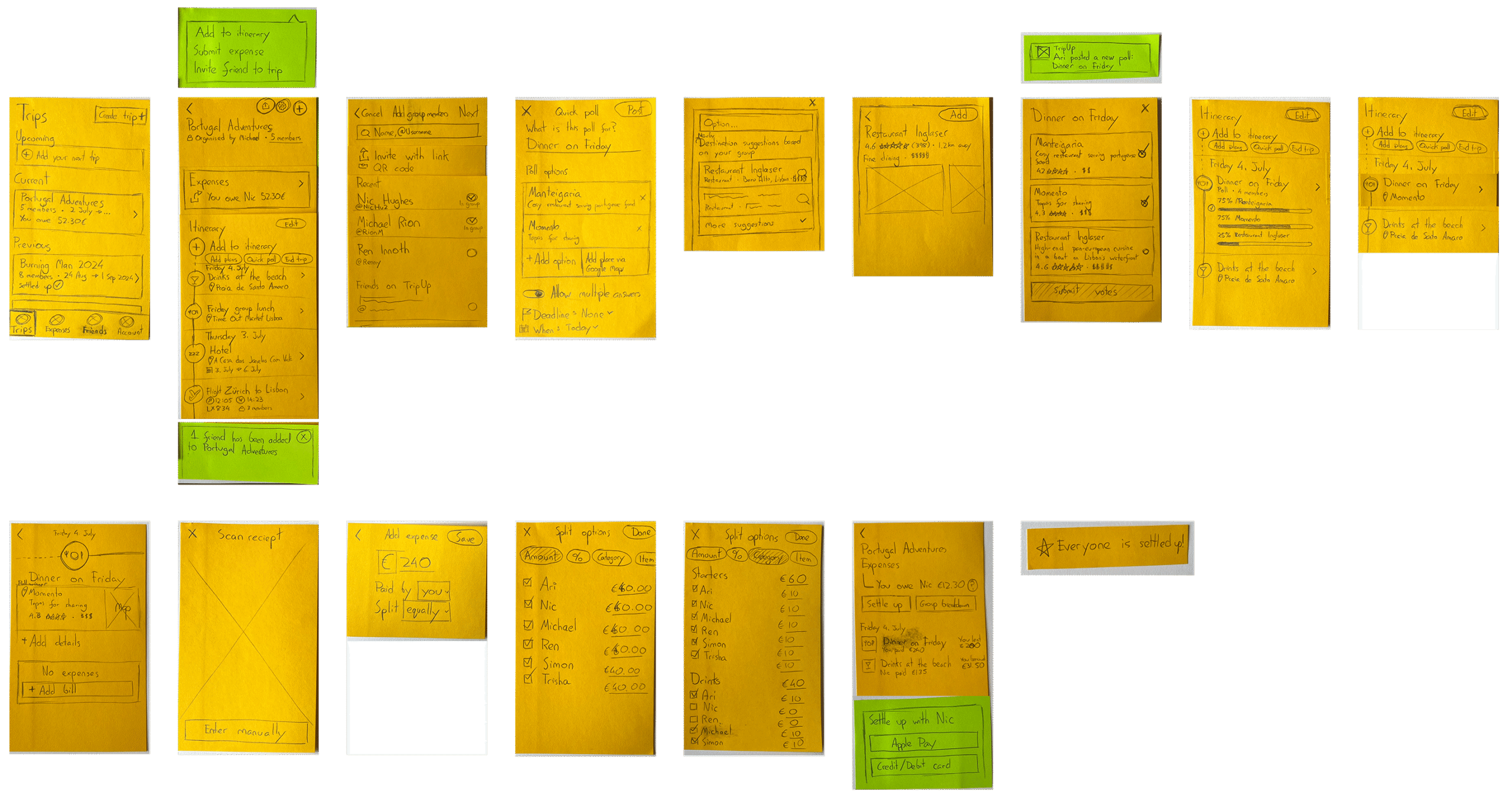 UI sketches on post-its arranged as user flows